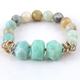 Natural Stone Bead Stretch Bracelet For Women