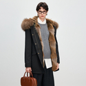women's Fur-Lined Parka With Detachable Raccoon Fur Collar