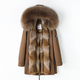 women's Fur-Lined Parka With Detachable Raccoon Fur Collar