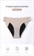 High-Waist Leakproof Period Panties Cotton